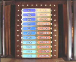Deal or No Deal Main Cash Board